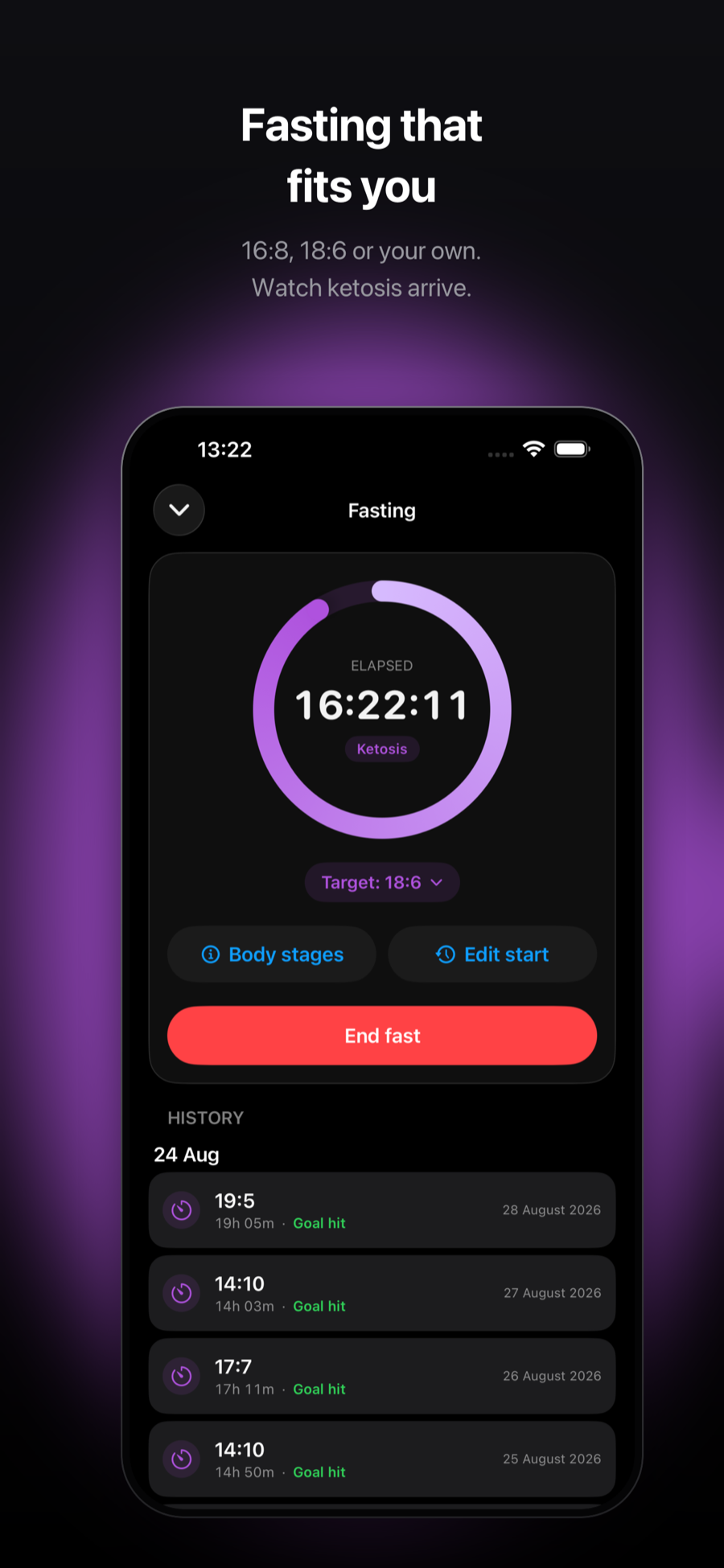 Healthness — timer posta s protokolom 18:6 i oznakom ketoze